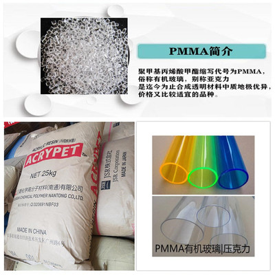 PMMA有機(jī)玻璃IRH-50 卓越性能與廣泛應(yīng)用的高性能合成材料